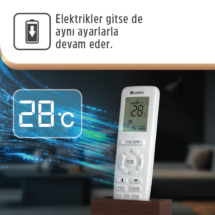 Gree Aphro 9000 BTU/h Inverter Klima Tanıtım 3