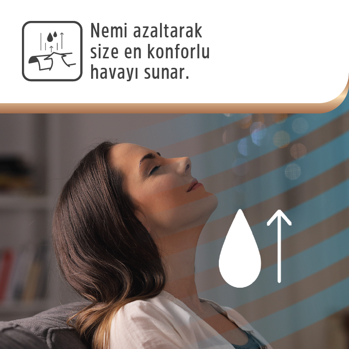 Gree Pular 18000 BTU/h Inverter Klima Tanıtım 5